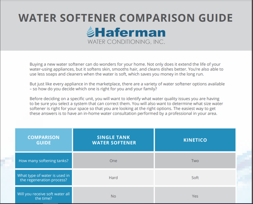 Water Softener Comparison Guide - Haferman