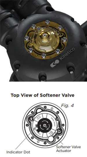 top view water softener